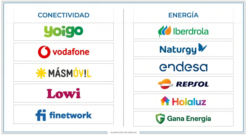mejores marcas